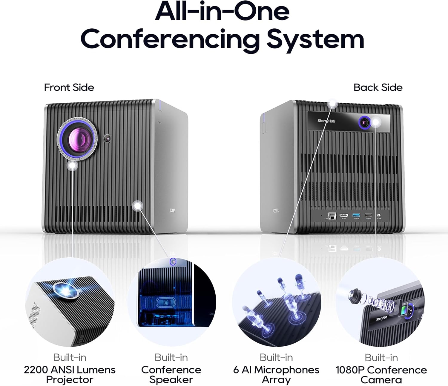 image:imageCZUR StarryHub Video Conferencing System 2200 ANSI Lumens Short Throw Projector HD 1080P Conference Room Camera with Auto Framing 6 AIDriven Microphones Conference Speakers