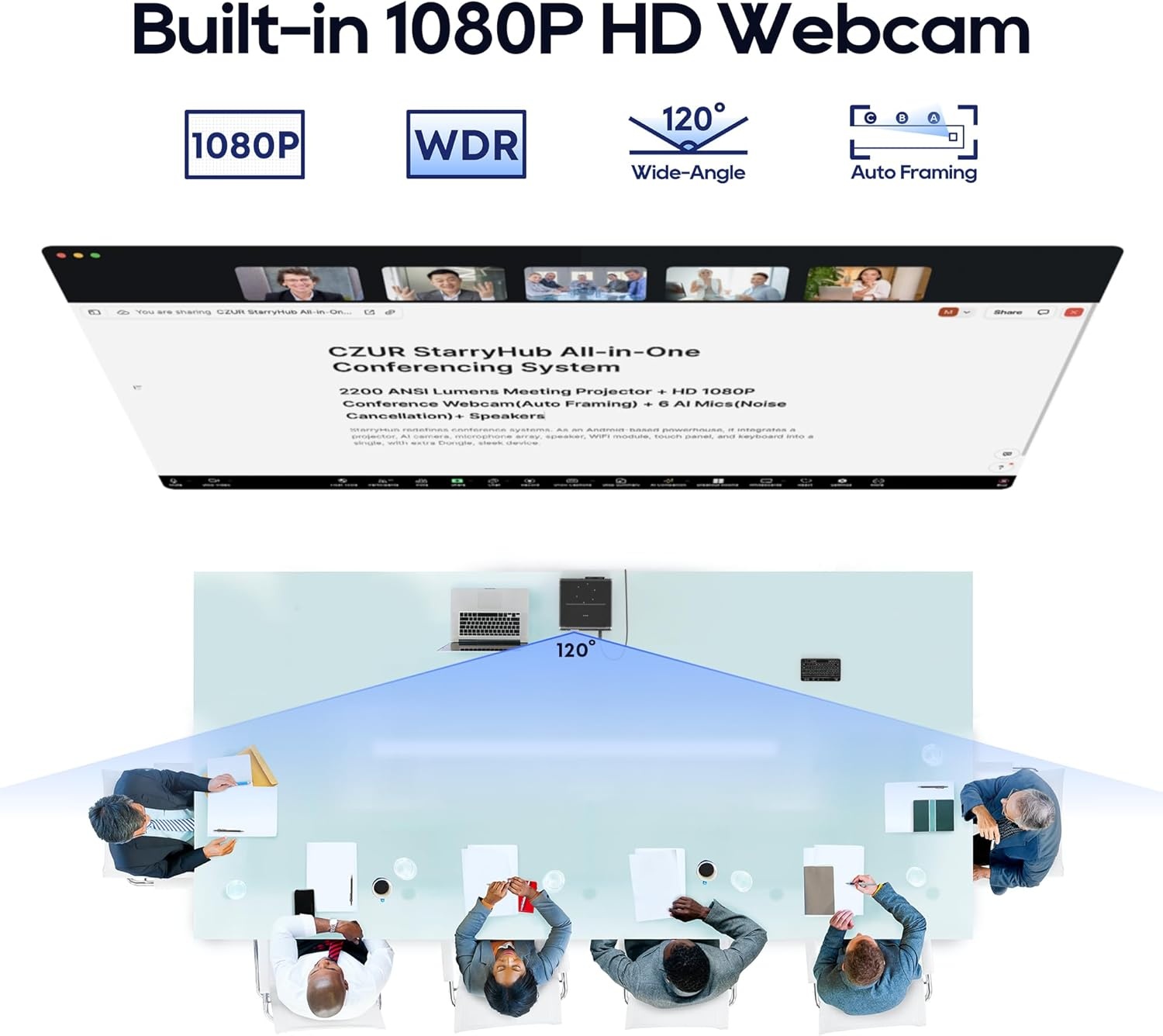 image:imageCZUR StarryHub Video Conferencing System 2200 ANSI Lumens Short Throw Projector HD 1080P Conference Room Camera with Auto Framing 6 AIDriven Microphones Conference Speakers